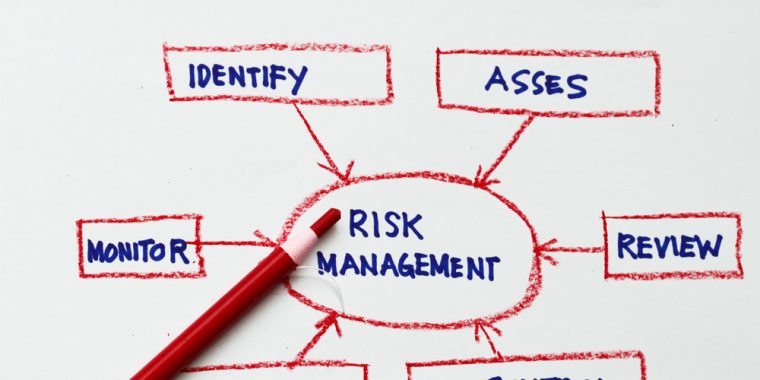 risk-management-Kennesaw-Georgia